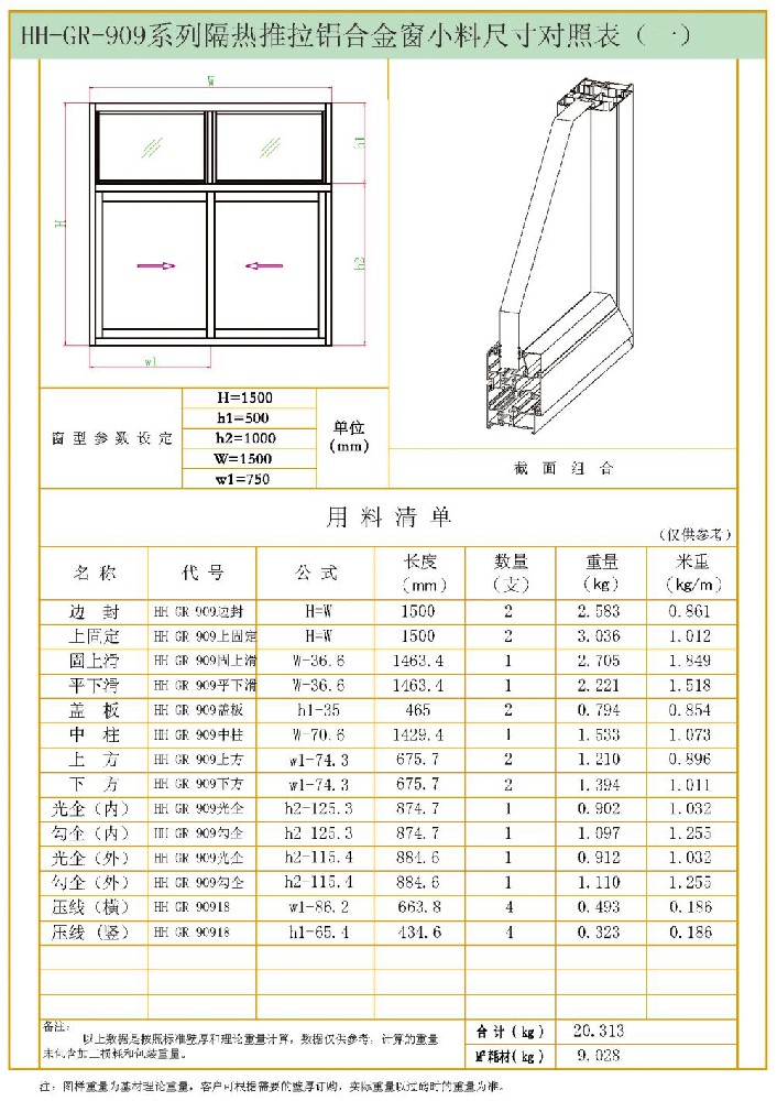 HH-909系列隔熱推拉窗